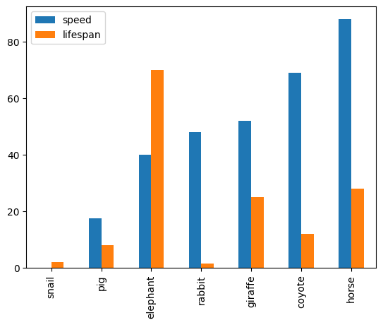<Figure size 640x480 with 1 Axes>