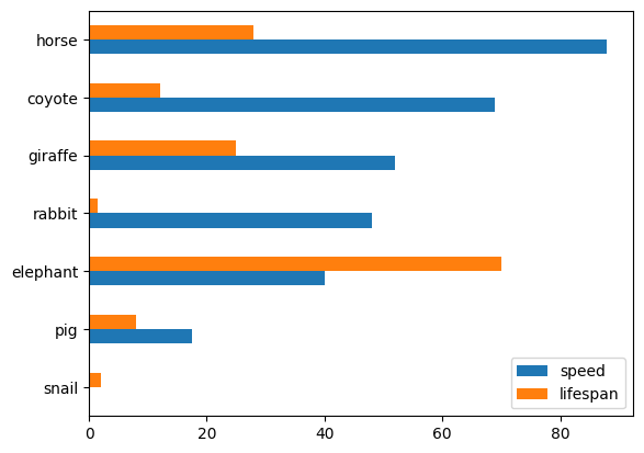 <Figure size 640x480 with 1 Axes>