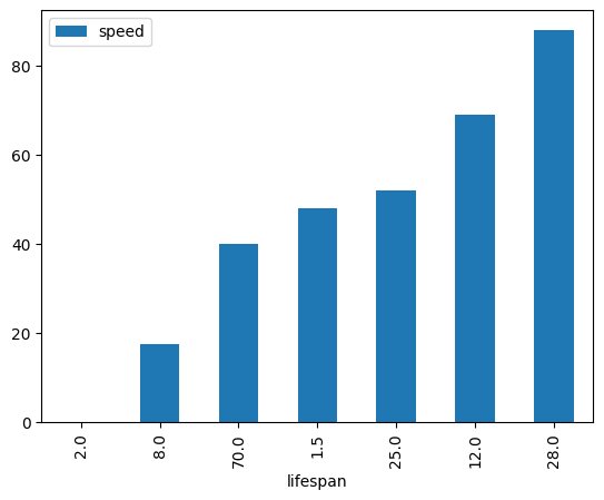 <Figure size 640x480 with 1 Axes>