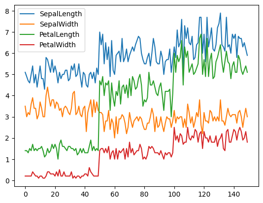 <Figure size 640x480 with 1 Axes>