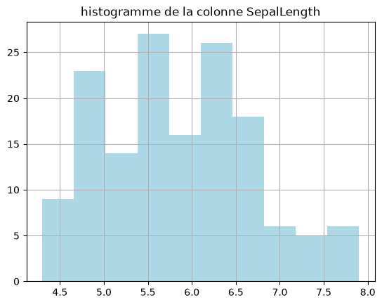 <Figure size 640x480 with 1 Axes>