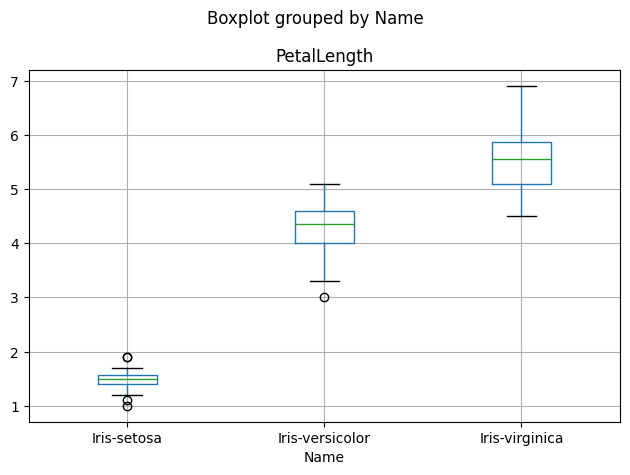 <Figure size 640x480 with 1 Axes>