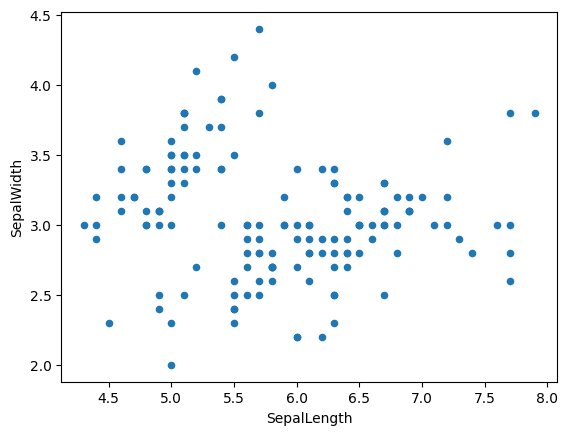 <Figure size 640x480 with 1 Axes>