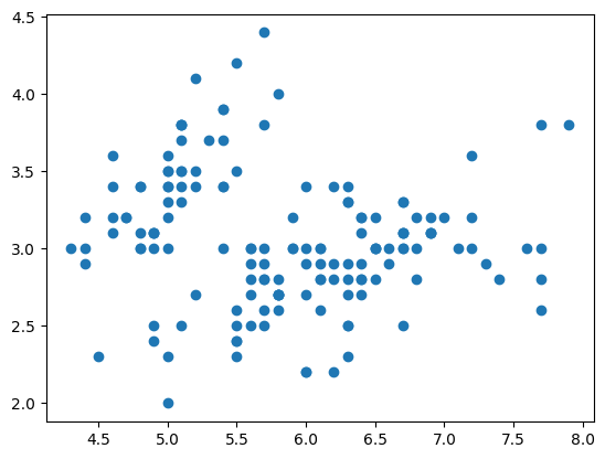 <Figure size 640x480 with 1 Axes>