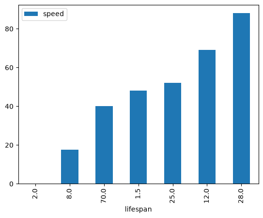 <Figure size 640x480 with 1 Axes>