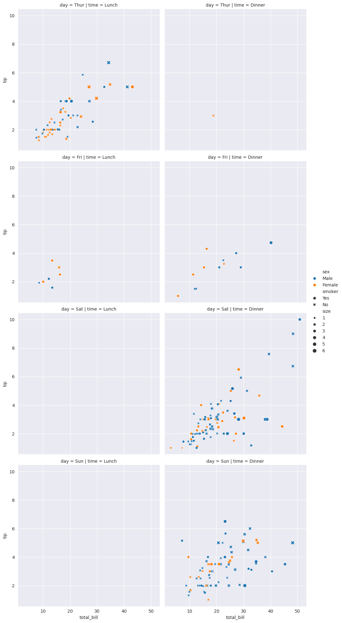 <Figure size 1101x2000 with 8 Axes>