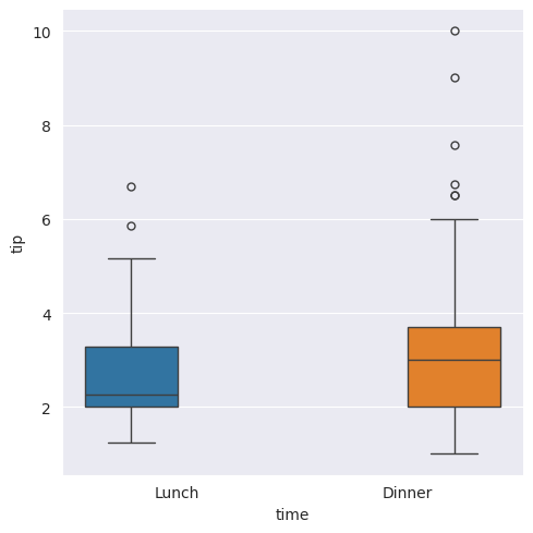 <Figure size 500x500 with 1 Axes>