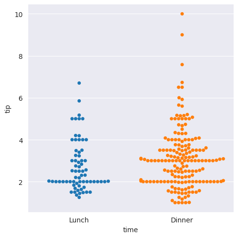 <Figure size 500x500 with 1 Axes>