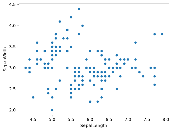 <Figure size 640x480 with 1 Axes>